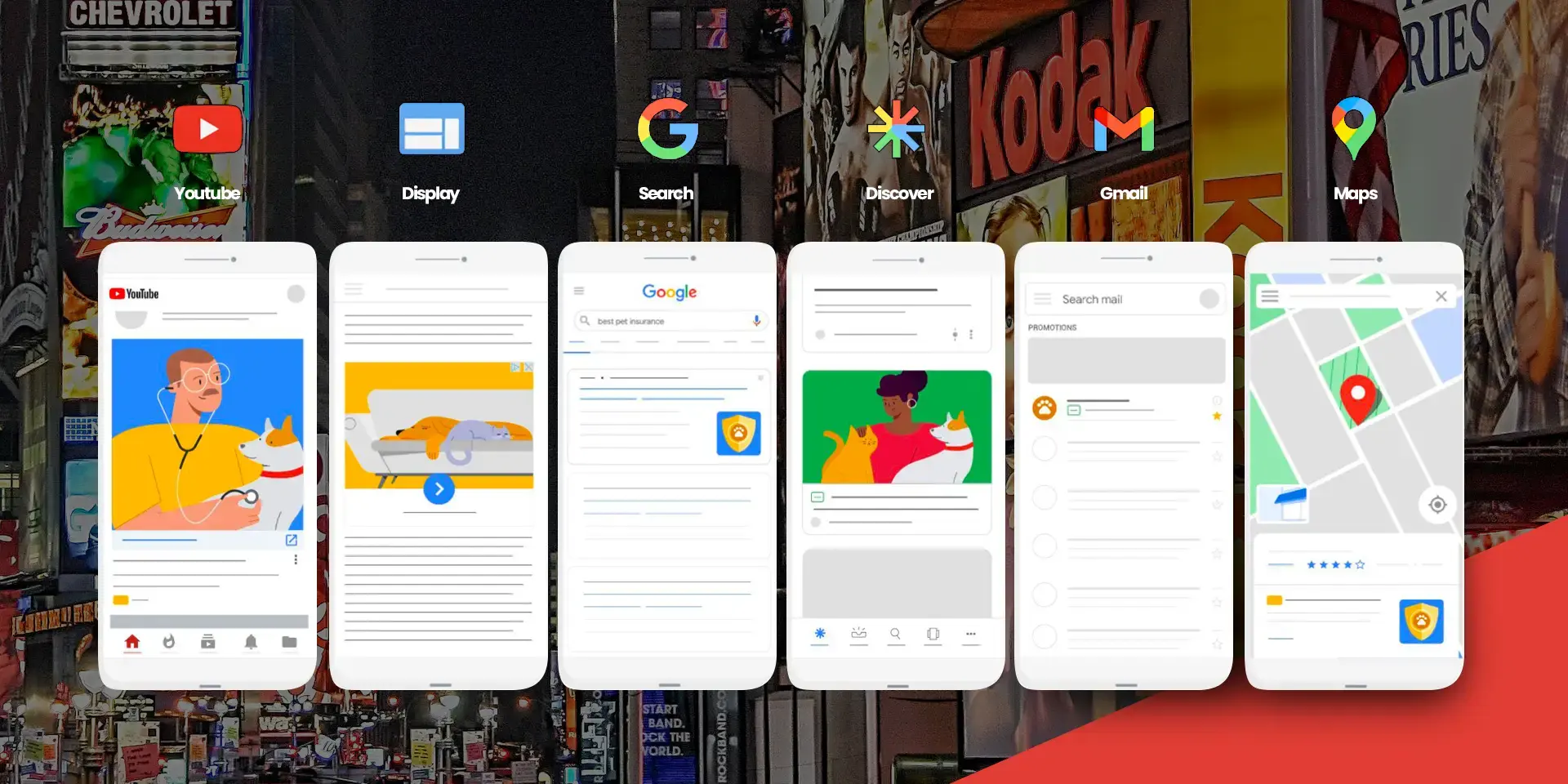 Performance Max Google Performance Max