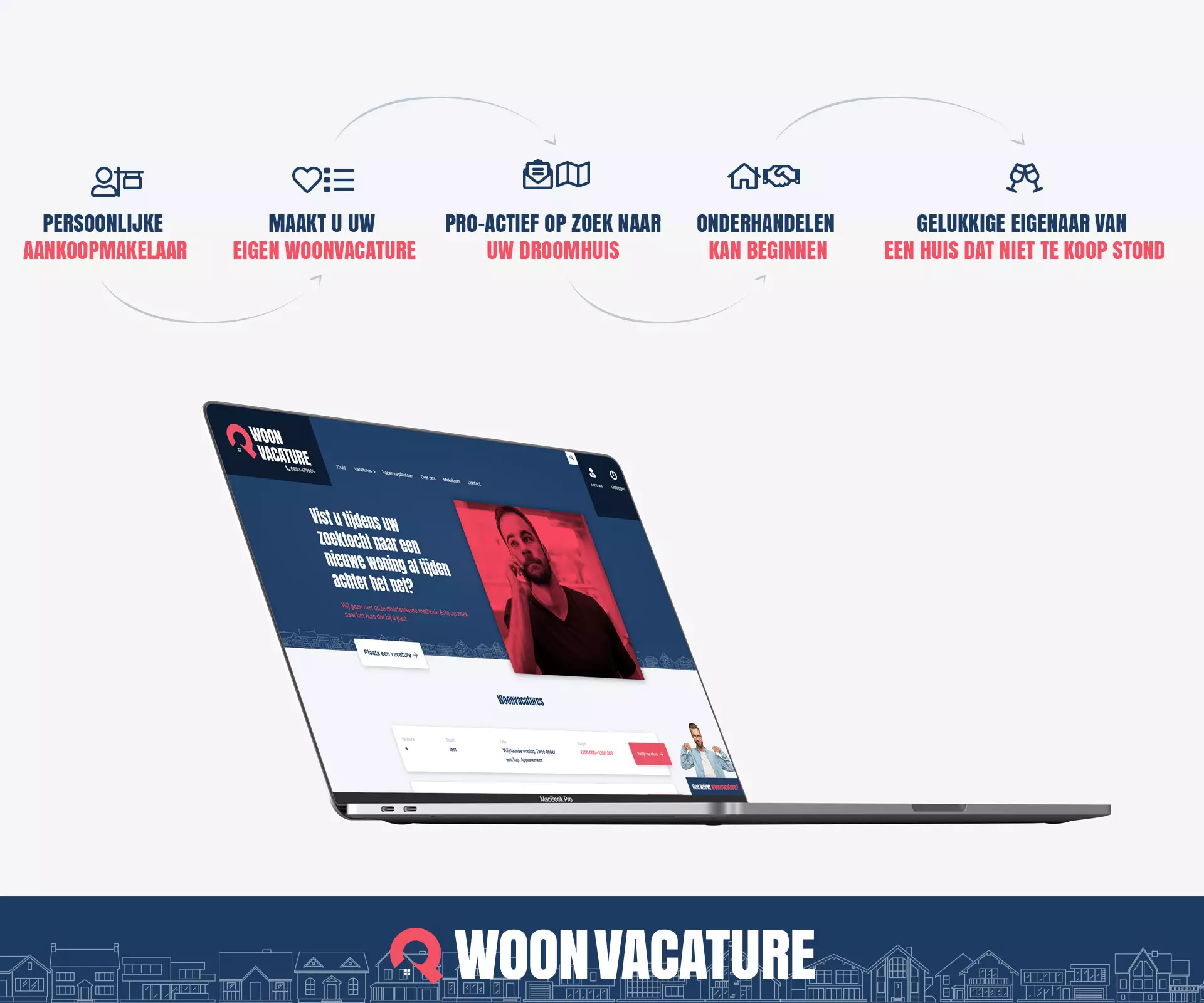 woonvacature woonvacature