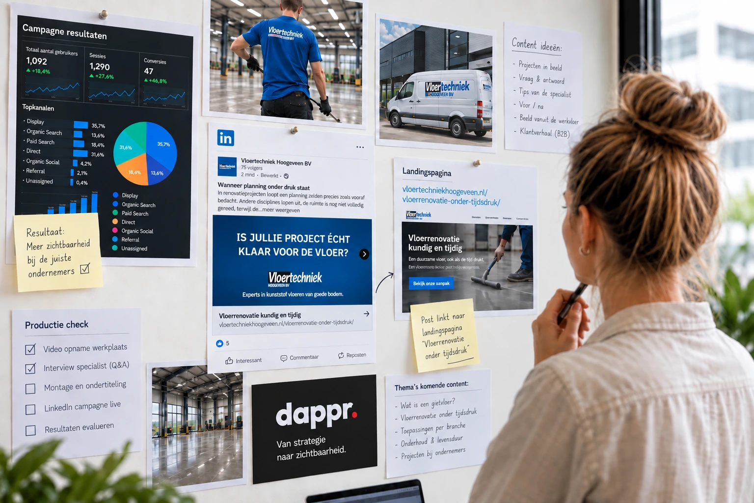 Dappr ontwikkelt een LinkedIn B2B-campagne voor Vloertechniek Hoogeveen met content, landingspagina en campagneresultaten.